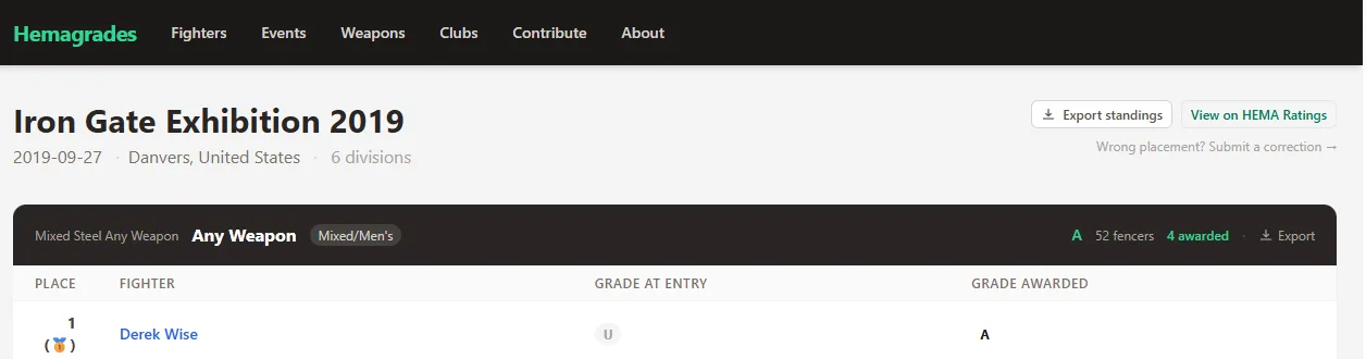 An event page. At the top right, an 'Export standings' button downloads every division at once. Each division's dark header bar ends with an 'Export' link that downloads just that division. Below, the division's standings are listed by place.